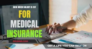 Understanding Medical Insurance: Salary Cuts and Their Impact