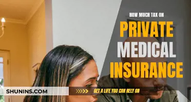 Understanding Private Medical Insurance Tax Implications