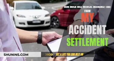 Medical Insurance: Accident Settlement and Your Payout