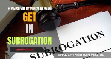 Understanding Medical Insurance Subrogation and Your Coverage