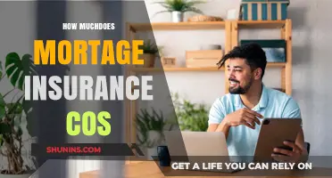 Understanding Mortgage Insurance Costs: What You Need to Know