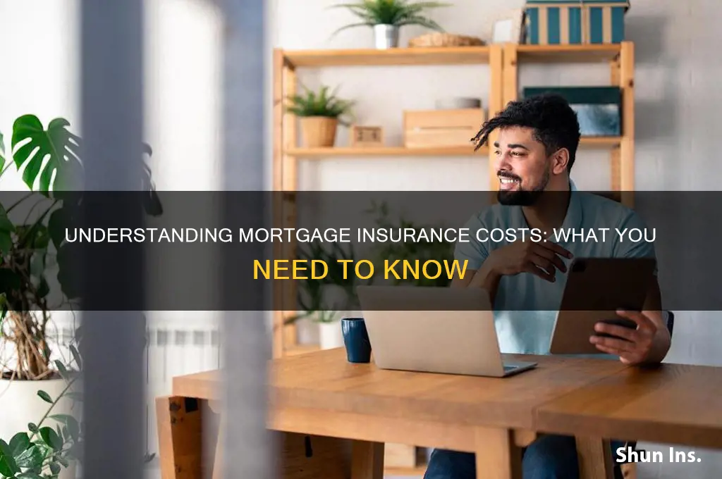 how muchdoes mortage insurance cos