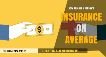 Understanding Average Personal Insurance Costs: What to Expect