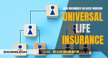 Universal Life Insurance: Agent Commission and Your Policy