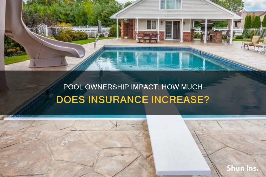how mucj more is insurance if you have a pool