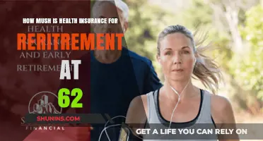 Retirement Health Insurance Costs: Planning for Coverage at 62