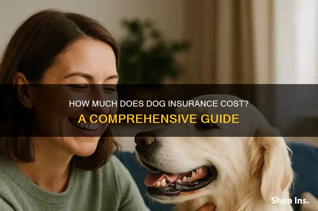 how mush is insurance for my dog