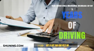 Insurance Costs After 3 Years: How Much Can You Save?