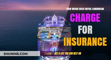 Royal Caribbean Insurance Costs: What to Expect and How to Save