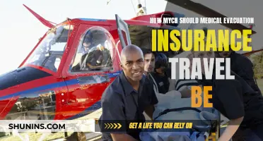 Medical Evacuation Insurance: Travel Safely, Know Your Coverage