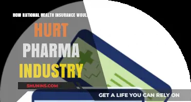 National Health Insurance: Potential Pharma Industry Challenges and Revenue Losses