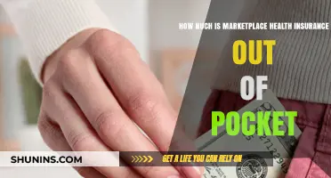 Understanding Out-of-Pocket Costs for Marketplace Health Insurance Plans
