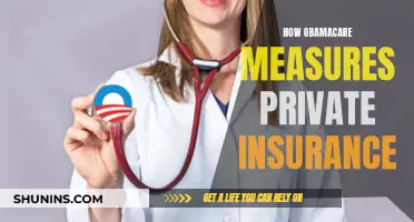 Obamacare's Impact on Private Insurance: Measuring the Metrics