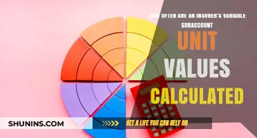 Understanding Variable Subaccount Unit Value Calculation Frequency for Insurers