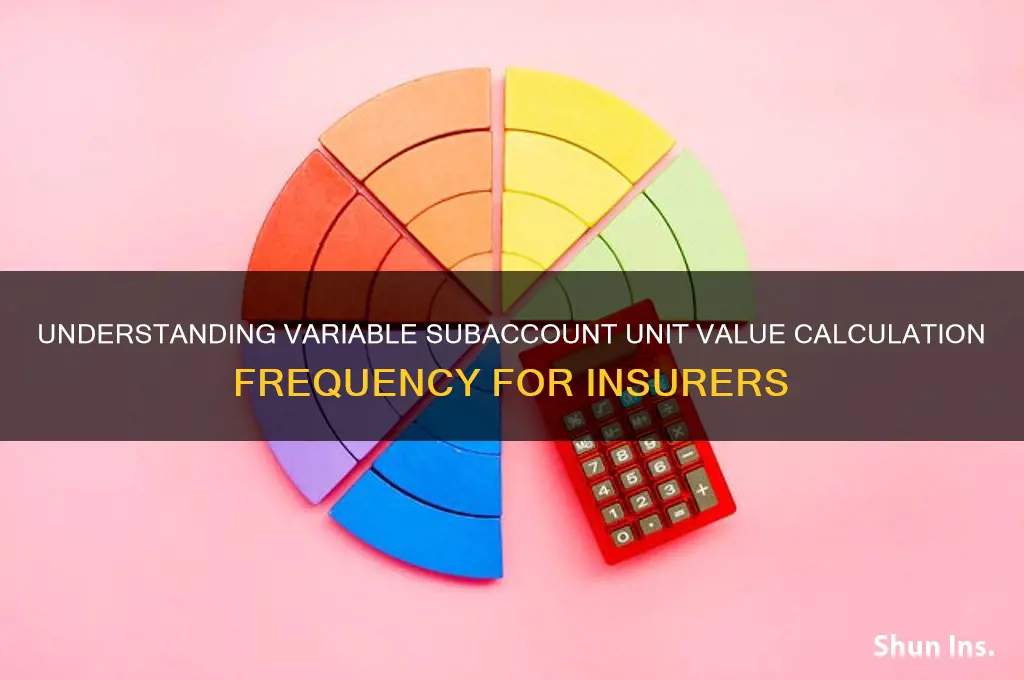 how often are an insurer
