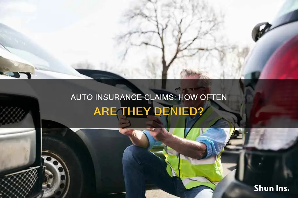 how often are auto insurance claims denied