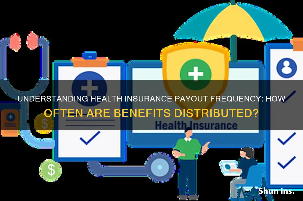 how often are health insurance benefits malied out to members