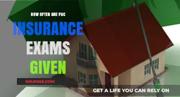 P&C Insurance Exam Frequency: How Often Are They Administered?
