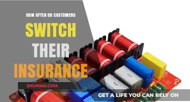 Understanding Customer Loyalty: How Often Do People Switch Insurance Providers?