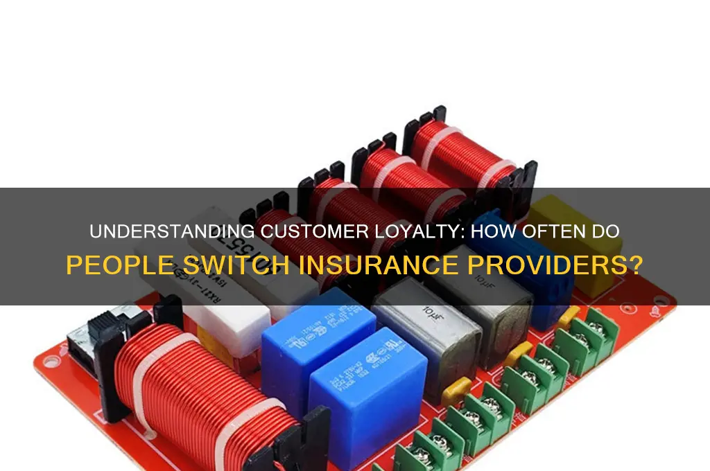 how often do customers switch their insurance