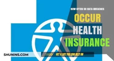 Alarming Frequency of Data Breaches in Health Insurance Sector