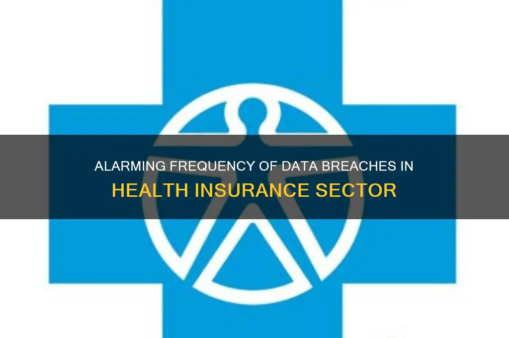 how often do data breaches occur health insurance