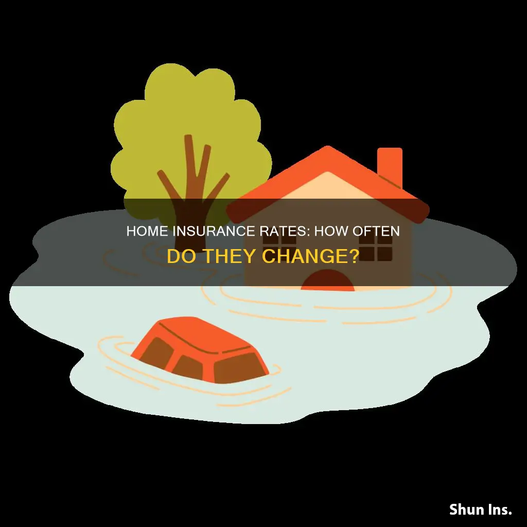 how often do homeowners insurance rates change
