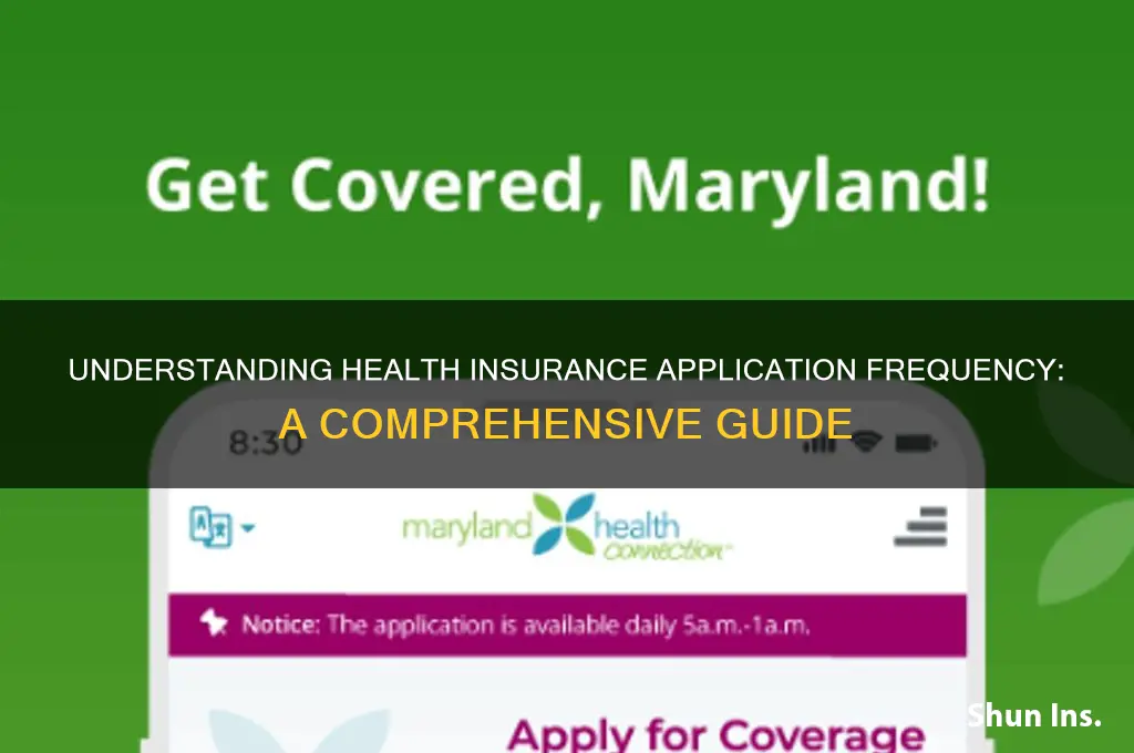 how often do i have to apply for health insurance