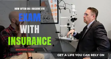 Eye Exam Frequency: Insurance Coverage and Optimal Vision Care Tips