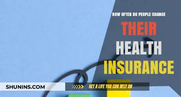 How Frequently Do Individuals Switch Their Health Insurance Plans?