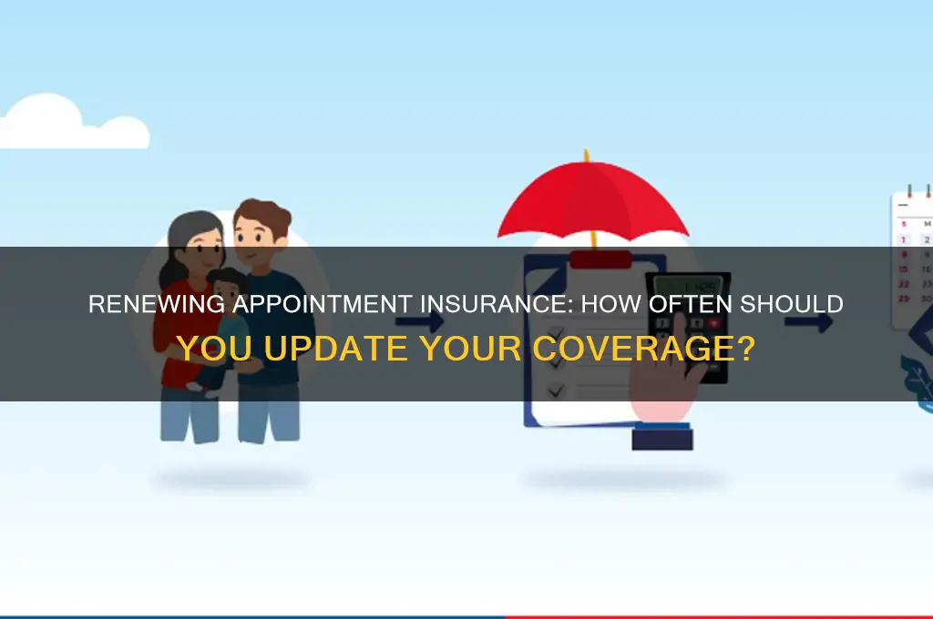 how often do you renew your appointment insurance