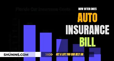 Auto Insurance Billing: How Often Do You Get Charged?