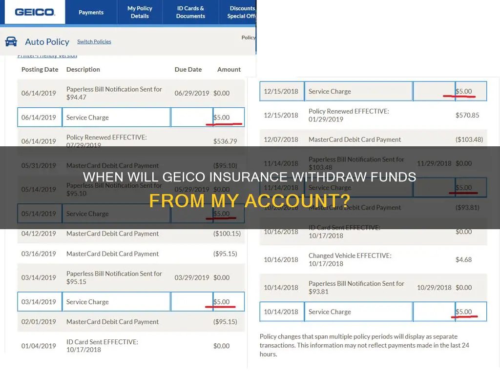how often does geico insurance bill my account