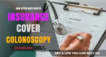 Does Health Insurance Cover Colonoscopy? Frequency and Coverage Explained