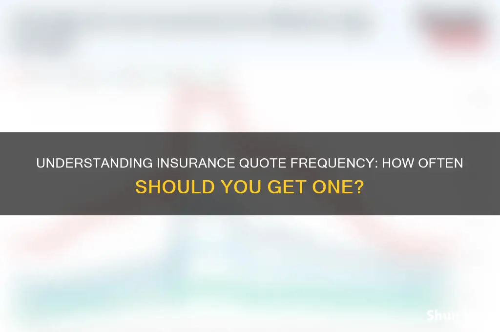 how often have insurance quoted