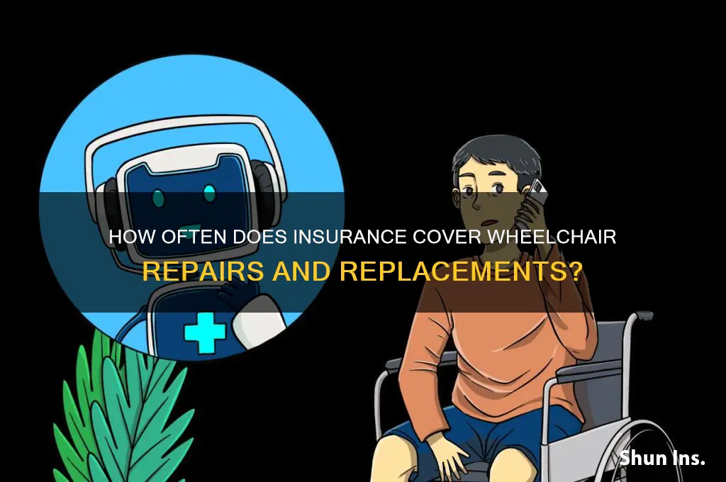 how often insurance apy for wheelchair
