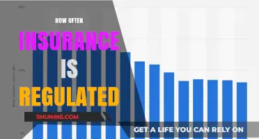 Understanding the Frequency of Insurance Regulation: A Comprehensive Overview