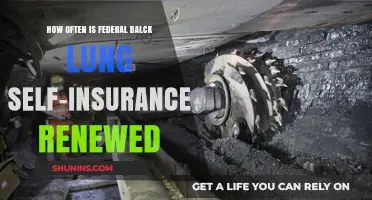 Federal Black Lung Insurance Renewal: How Often?