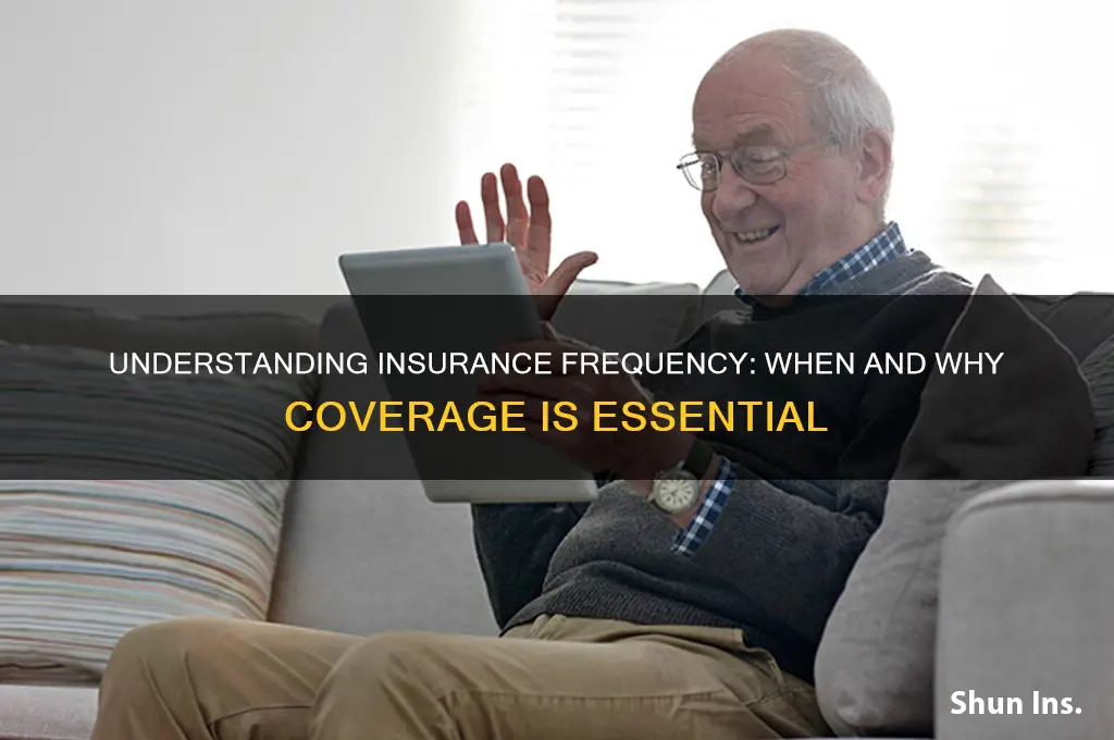 how often is insurance neeed