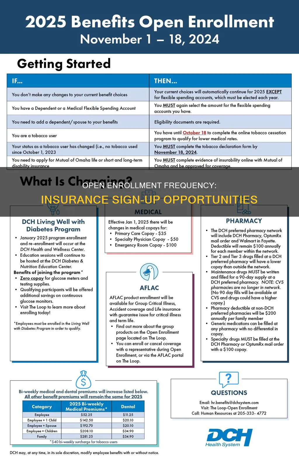 how often is open enrollment for insurance