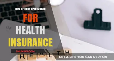 Understanding Open Season Frequency for Health Insurance Enrollment