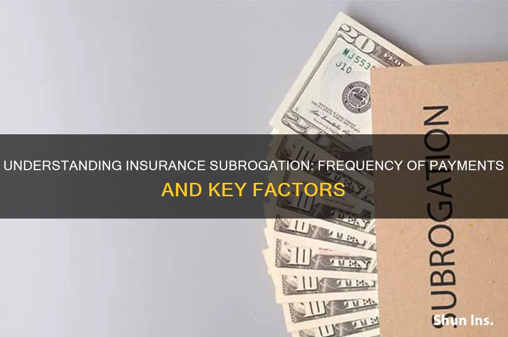 how often is subrogation paid in insurance