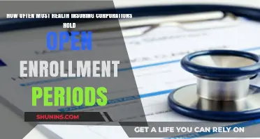 Understanding Open Enrollment Frequency for Health Insurance Providers