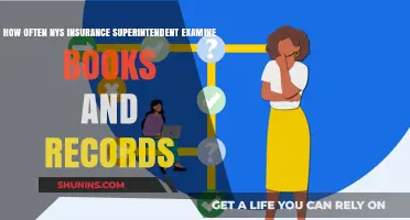NYS Insurance Superintendent's Examination Frequency of Books and Records