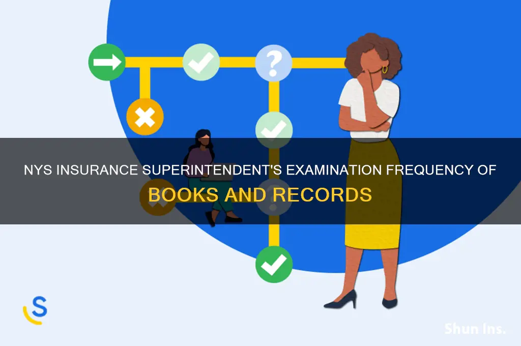 how often nys insurance superintendent examine books and records