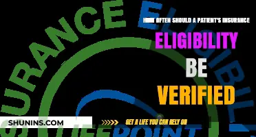 Ensuring Coverage: Optimal Frequency for Verifying Patient Insurance Eligibility