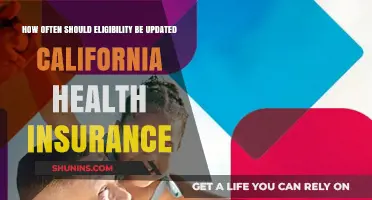 California Health Insurance: Optimal Frequency for Updating Eligibility Status