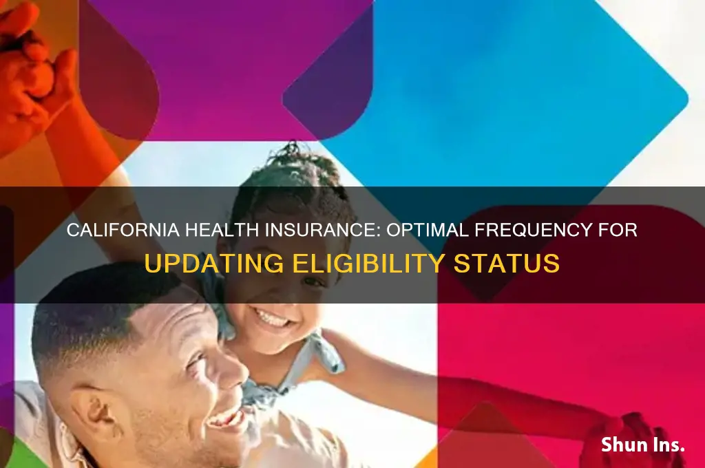how often should eligibility be updated california health insurance