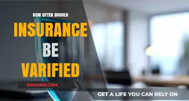 How Often Should You Verify Your Insurance Coverage?