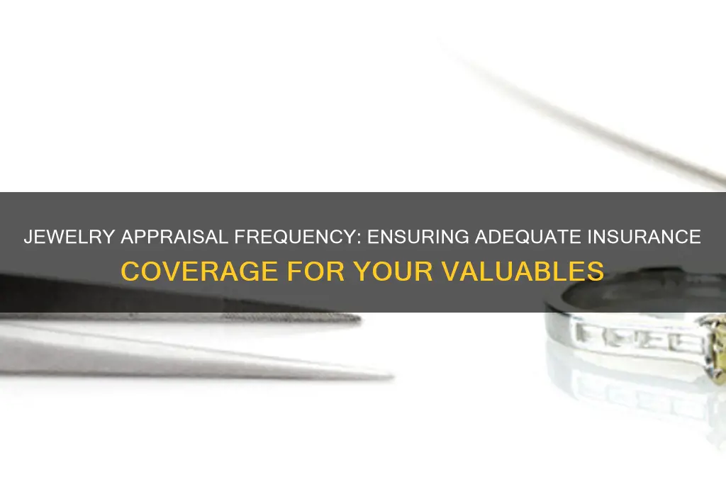 how often should jewelry be appraised for insurance